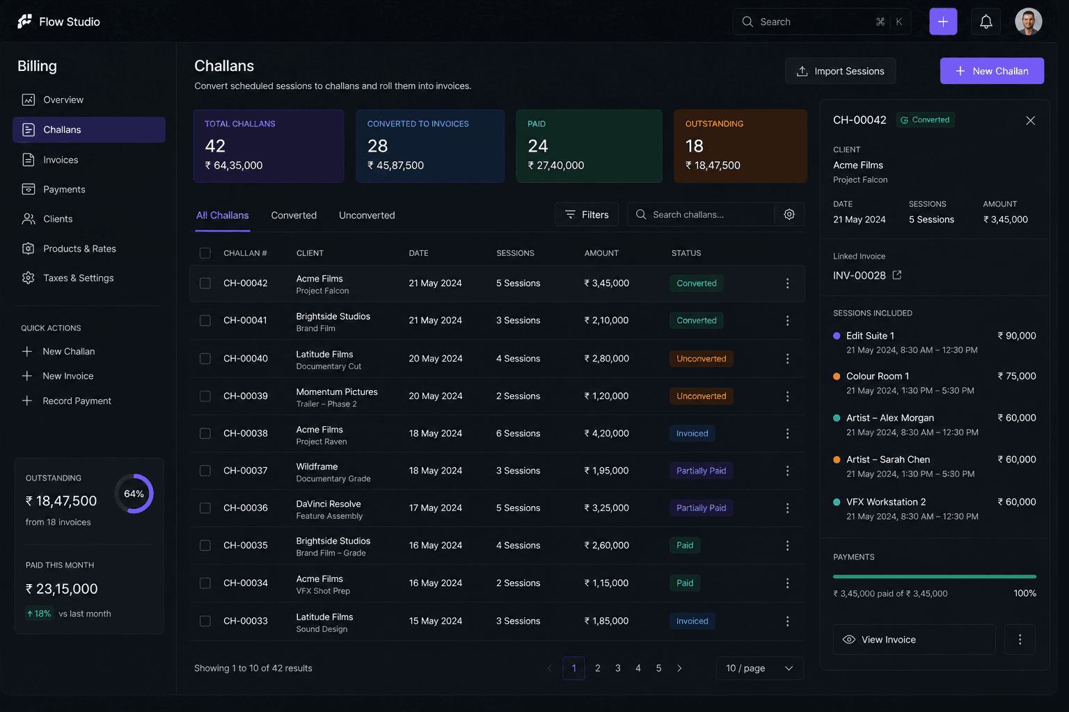 Billing dashboard showing challans and invoices